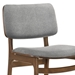 Lima Grey Upholstered Wood Dining Chairs in Walnut Finish - Set of 2 - ARL1081