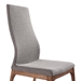 Parker Mid-Century Dining Chair in Walnut Finish and Gray Fabric - Set of 2 - ARL1554