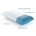Zoned ActiveDough Pillow and Cooling Gel Queen - MAL2164