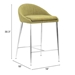 Reykjavik Counter Chair Pea - Set of 2 - ZUO4353
