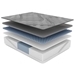 Graphene Cool Hybrid Euro-Top 14.5" - Quilted - Firm Full Mattress - DMA1021